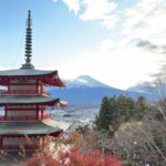 Mount Fuji landscape view featured in a Japan 10 Day Itinerary including Osaka, Kyoto, and Toky